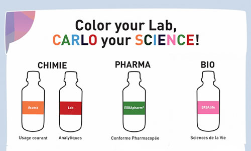 Color your Lab, CARLO your SCIENCE !